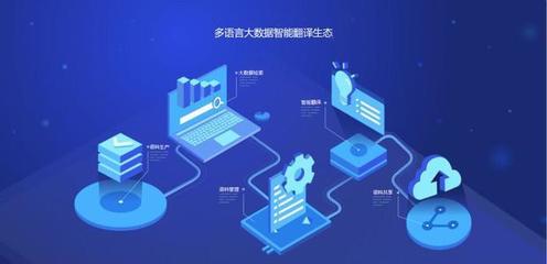 人工智能 新一輪產業革命的核心引擎