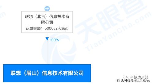 聯(lián)想眉山子公司成立 深化工業(yè)設(shè)計(jì)與軟件技術(shù)服務(wù)布局