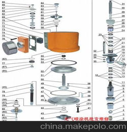 低價(jià)銷售 6028k無(wú)氣噴涂機(jī)零件裝配圖零部件批發(fā)